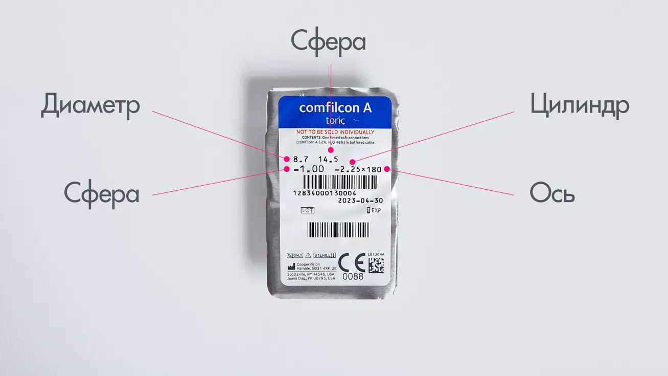 Biofinity Toric (3 линзы)