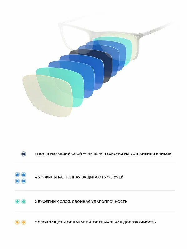Оправа с солнцезащитным клипоном Polaroid PLD 2132/CS N9P (PLD-205145N9P49UC)
