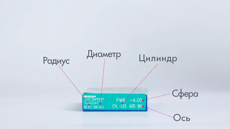 AIR OPTIX plus HydraGlyde For Astigmatism (3 линзы)